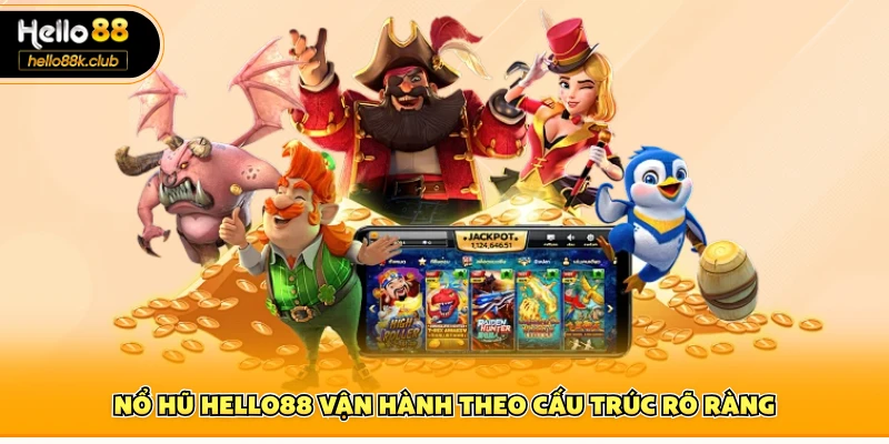 Nổ Hũ Hello88 1 Nổ hũ Hello88 vận hành theo cấu trúc rõ ràng